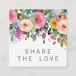 Refiera un sistema de tarjeta del cliente del