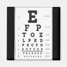 Refrigerador de gráfico ocular imán