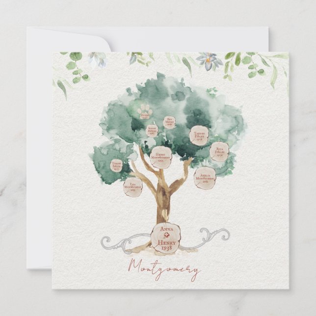 Regalo de árbol familiar para geneología de padres (Anverso)