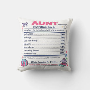 Regalo de cojín decorativo con datos nutricionales