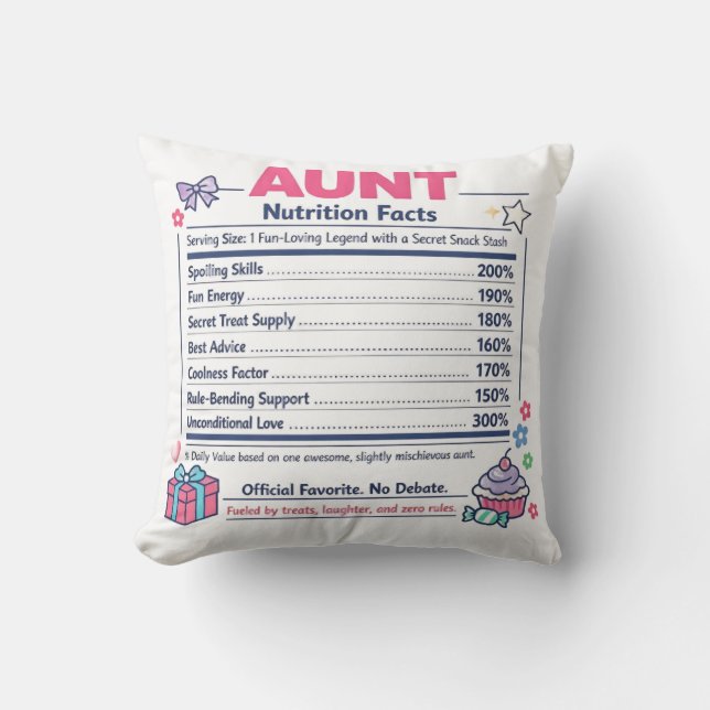 Regalo de cojín decorativo con datos nutricionales (Anverso)