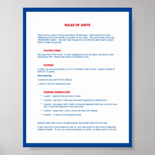 Reglas de arte ventilado sobre un Poster (Frente)