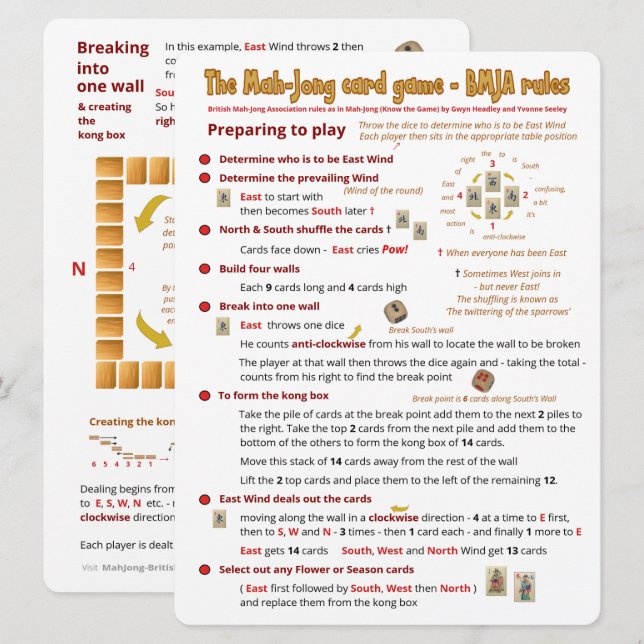 Reglas de juego de tarjetas de impresión grandes - (Anverso / Reverso)