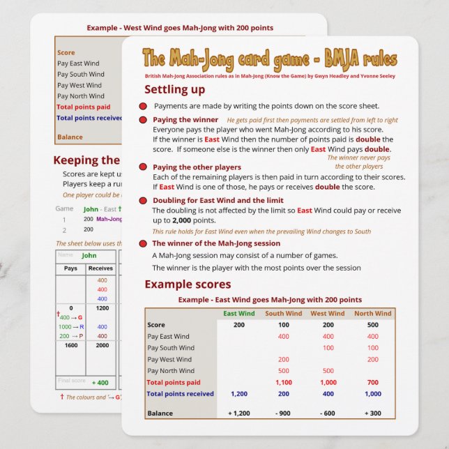 Reglas de juego para tarjetas de impresión de gran (Anverso / Reverso)