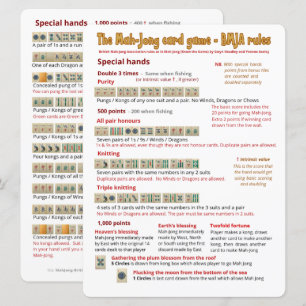 Reglas de juego para tarjetas de impresión grandes