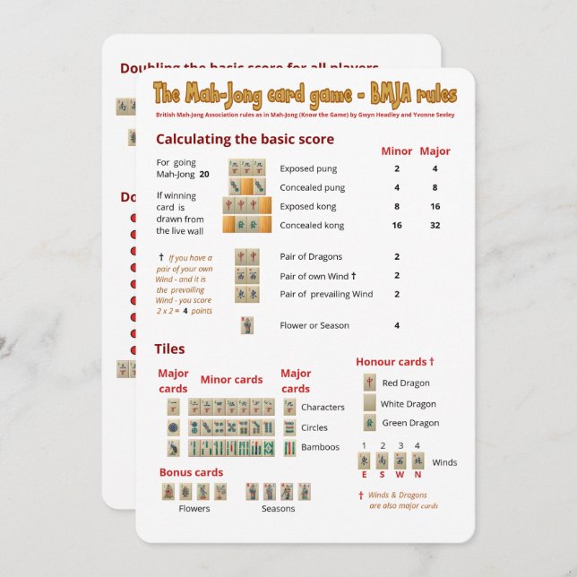 Reglas del juego de tarjeta - anotando (Anverso / Reverso)