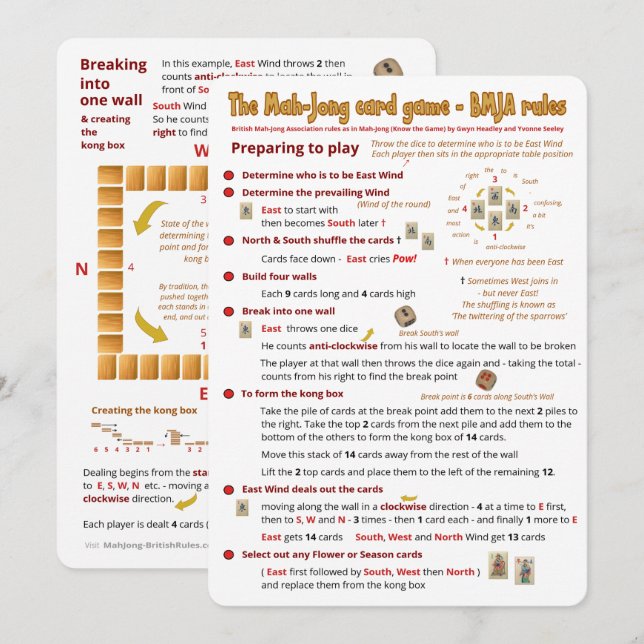 Reglas del juego de tarjeta - preparándose para (Anverso / Reverso)