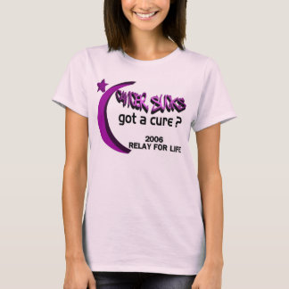 Relevo de CancerSucks para la camisa 2006 de la