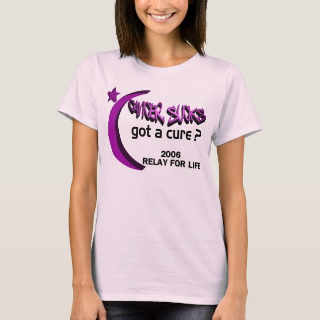 Relevo de CancerSucks para la camisa 2006 de la (Anverso)
