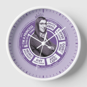 Reloj Amy Farrah Fowler Info Graphic
