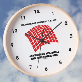 Reloj Brinde Oportunidades De Luck Surface Area Math