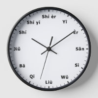 Reloj chino - Número de horas y horas de China