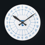 Reloj circular de la unidad Dozenal tau<br><div class="desc">Un reloj para tu pared.</div>
