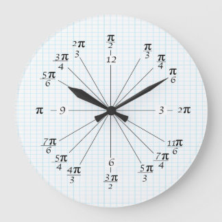 Reloj circular de unidad