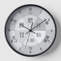 Reloj corporal de órganos TCM con caracteres chino