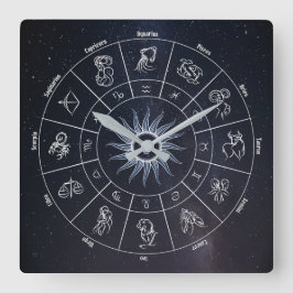 Reloj Cuadrado cercle astrologique