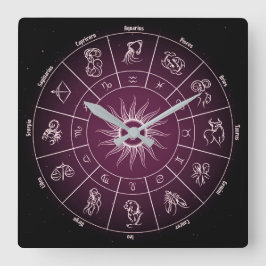 Reloj Cuadrado cercle astrologique
