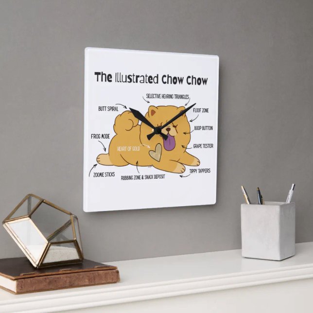 RELOJ CUADRADO CHOW ILUSTRADO  (Subido por el creador)