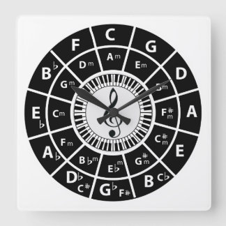 Reloj Cuadrado Círculo de claves de piano de quinto trébol