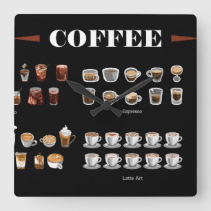 Reloj Cuadrado Colección de conjuntos de café