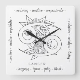 Reloj Cuadrado Crea tu propio elegante cáncer de blanco y negro