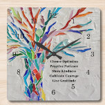 Reloj Cuadrado Crear su propio presupuesto Inspirador/motivaciona<br><div class="desc">Esta cerradura decorativa de pared cuenta con un árbol de mosaicos de colores arcoiris y una cita inspiradora. El texto es personalizable para que pueda reemplazar la cita. Utilice la Herramienta de diseño para cambiar el tamaño, estilo o color del texto. No encontrarás esta imagen exacta de otros diseñadores a...</div>