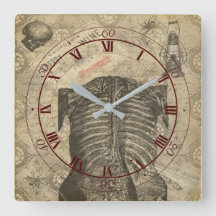 Ephemera de la anatomía del Gótico oscuro