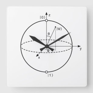 Reloj Cuadrado Esfera Bloch  Física/Matemáticas de bit cuántic