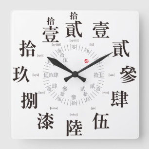 Reloj Cuadrado Estilo antiguo kanji japonés [cara blanca]
