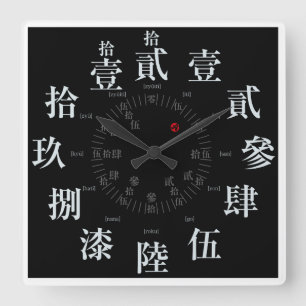 Reloj Cuadrado Estilo antiguo kanji japonés [cara negra]