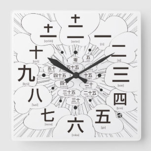 Reloj Cuadrado Estilo del kanji MANGA de Japón [cara blanca]