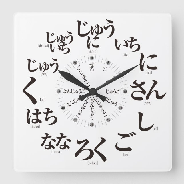 Reloj Cuadrado Estilo Hiragana de Japón [cara blanca] (Anverso)