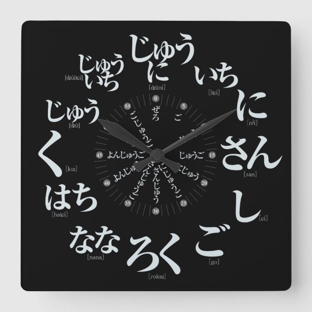 Reloj Cuadrado Estilo Hiragana de Japón [cara negra] (Anverso)