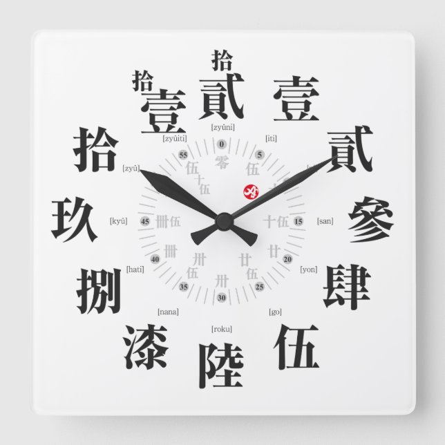 Reloj Cuadrado Estilo kanji antiguo de Japón [cara blanca] (Anverso)