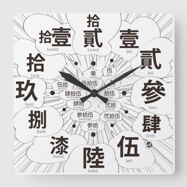 Reloj Cuadrado Estilo kanji antiguo de Japón como MANGA [cara bla (Anverso)