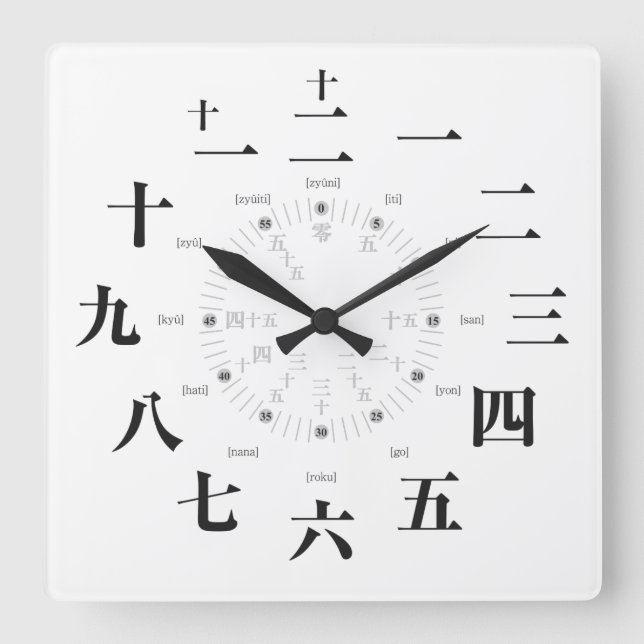 Reloj Cuadrado Estilo kanji japonés [cara blanca] (Anverso)