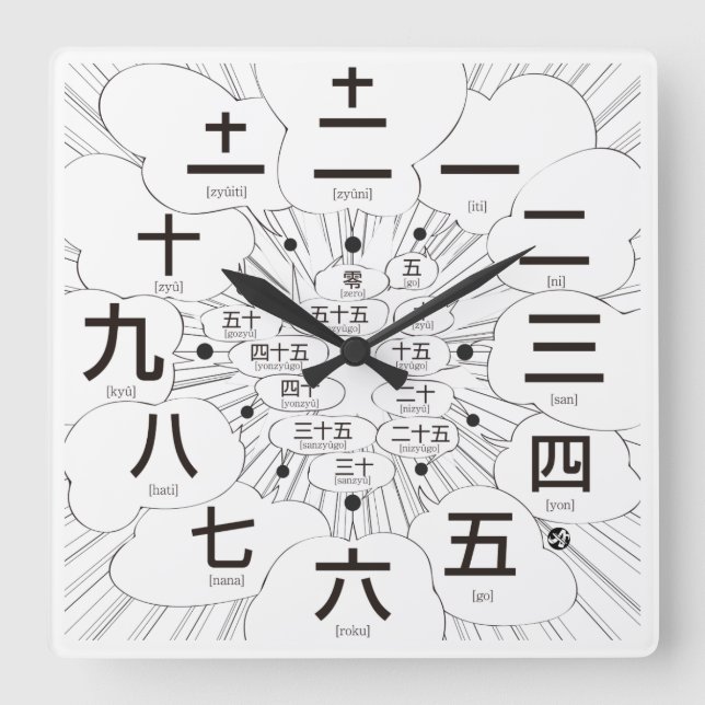Reloj Cuadrado Estilo kanji MANGA de Japón [cara blanca] (Anverso)