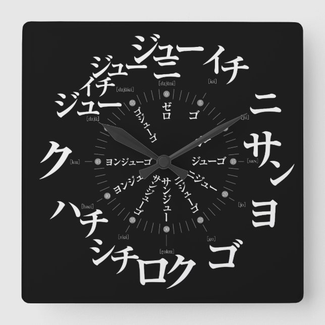 Reloj Cuadrado Estilo katakana japonés [cara negra] (Anverso)