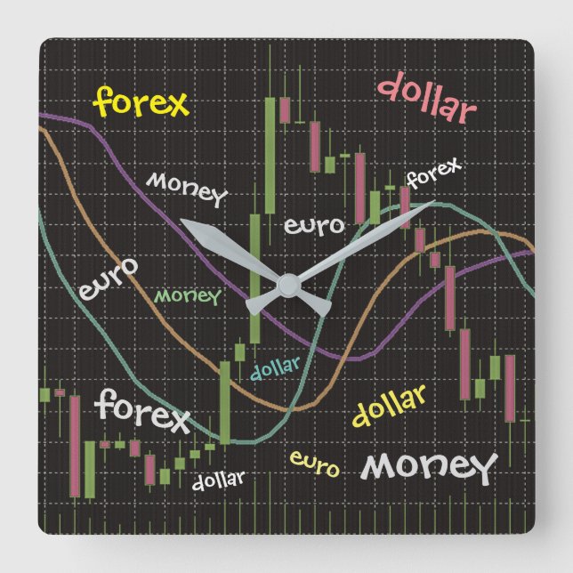 Reloj Cuadrado Forex, Dinero, Euro, Dólar (Anverso)