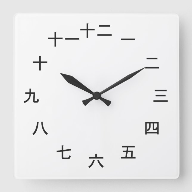 Reloj Cuadrado Kanji Clock 1-12 (Anverso)