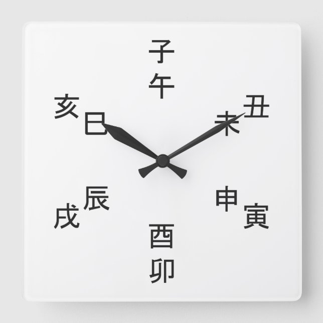 Reloj Cuadrado Kanji Clock - Chinese Zodiac - Time of the Day -  (Anverso)