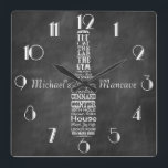 Reloj Cuadrado Mancave Blackboard Retro Chalk personalizado<br><div class="desc">El moderno personalizable de reloj de pared de la pared de la caverna del hombre de la tipografía retro a sus especificaciones.</div>