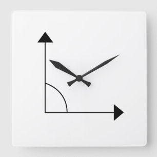 Reloj Cuadrado Matemáticas Ángulo Recto de 90 Grados Matemáticas