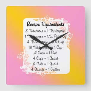 Reloj Cuadrado Measurement Equivalents Kitchen Helper Floral