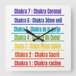 Reloj Cuadrado Noms des 7 Chakras et leurs couleurs associées