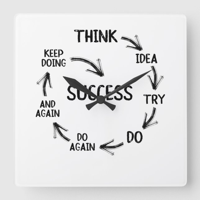 Reloj Cuadrado Profesores de mentalidad de mentalidad de citas mo (Anverso)