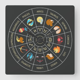 Reloj Cuadrado Símbolo zodiaco
