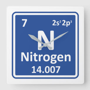 Reloj Cuadrado Stikstof Nitro quimiisch 7 elemento. Co2 uitstoot.