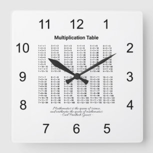 Reloj Cuadrado Tabla de multiplicación