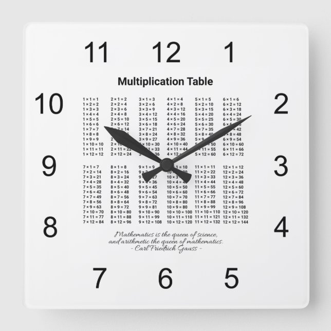 Reloj Cuadrado Tabla de multiplicación (Anverso)